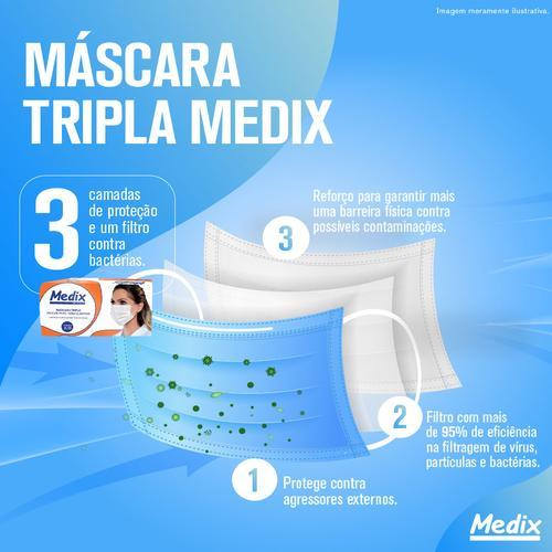 Máscara Tripla Descartável Máscara Tripla Descartável